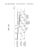 METHOD FOR SEQUENTIALLY MEASURING IMPEDANCE, MEASUREMENT DEVICE, AND FUEL     CELL SYSTEM diagram and image