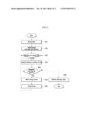 CREEP CONTROL DEVICE AND METHOD FOR HYBRID VEHICLE diagram and image