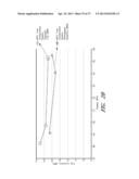 ENERGY CONSERVATION SYSTEMS AND METHODS diagram and image