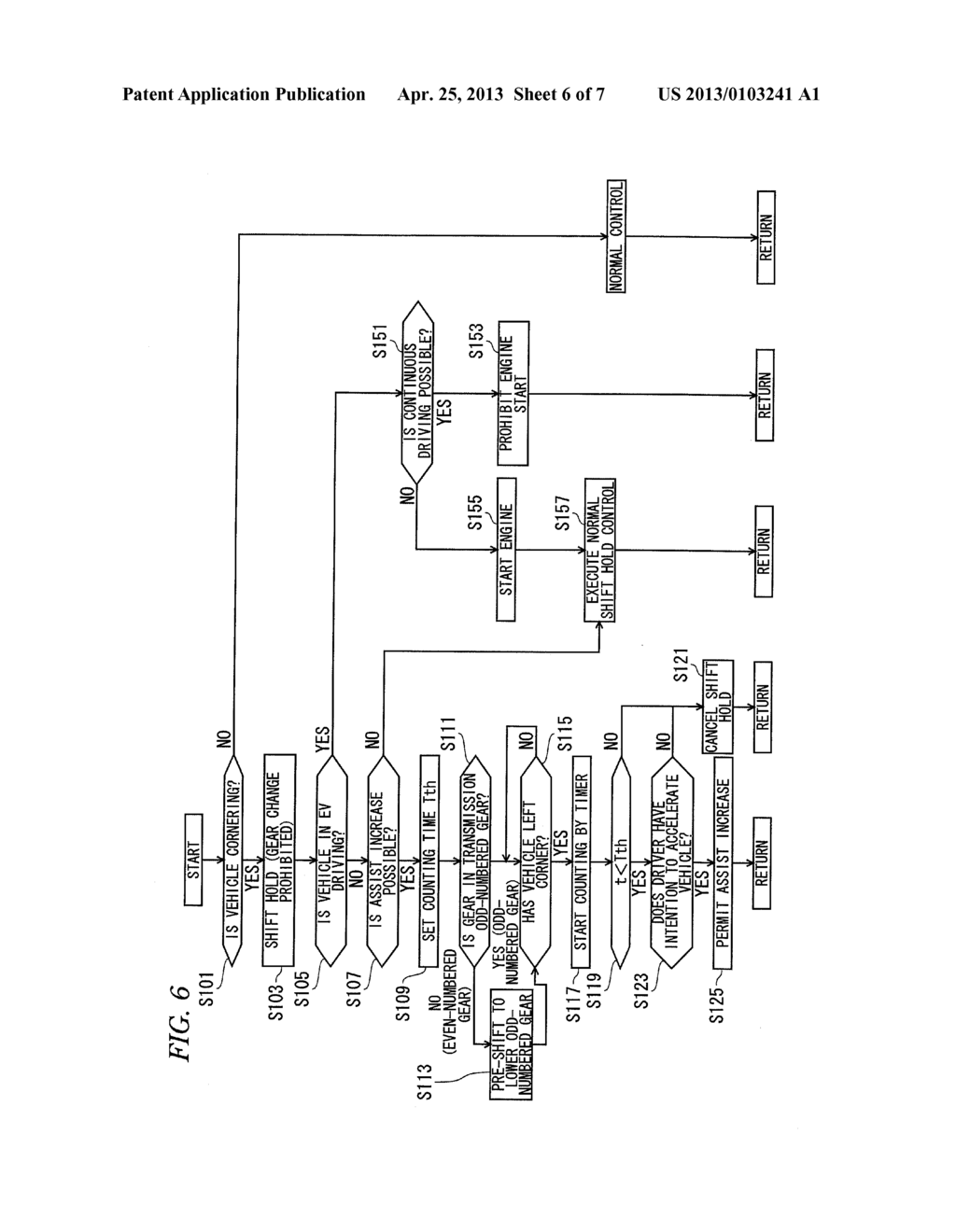 VEHICLE CONTROL UNIT AND CONTROL METHOD - diagram, schematic, and image 07