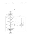 DRIVING FORCE CONTROL DEVICE FOR ELECTRIC VEHICLE diagram and image