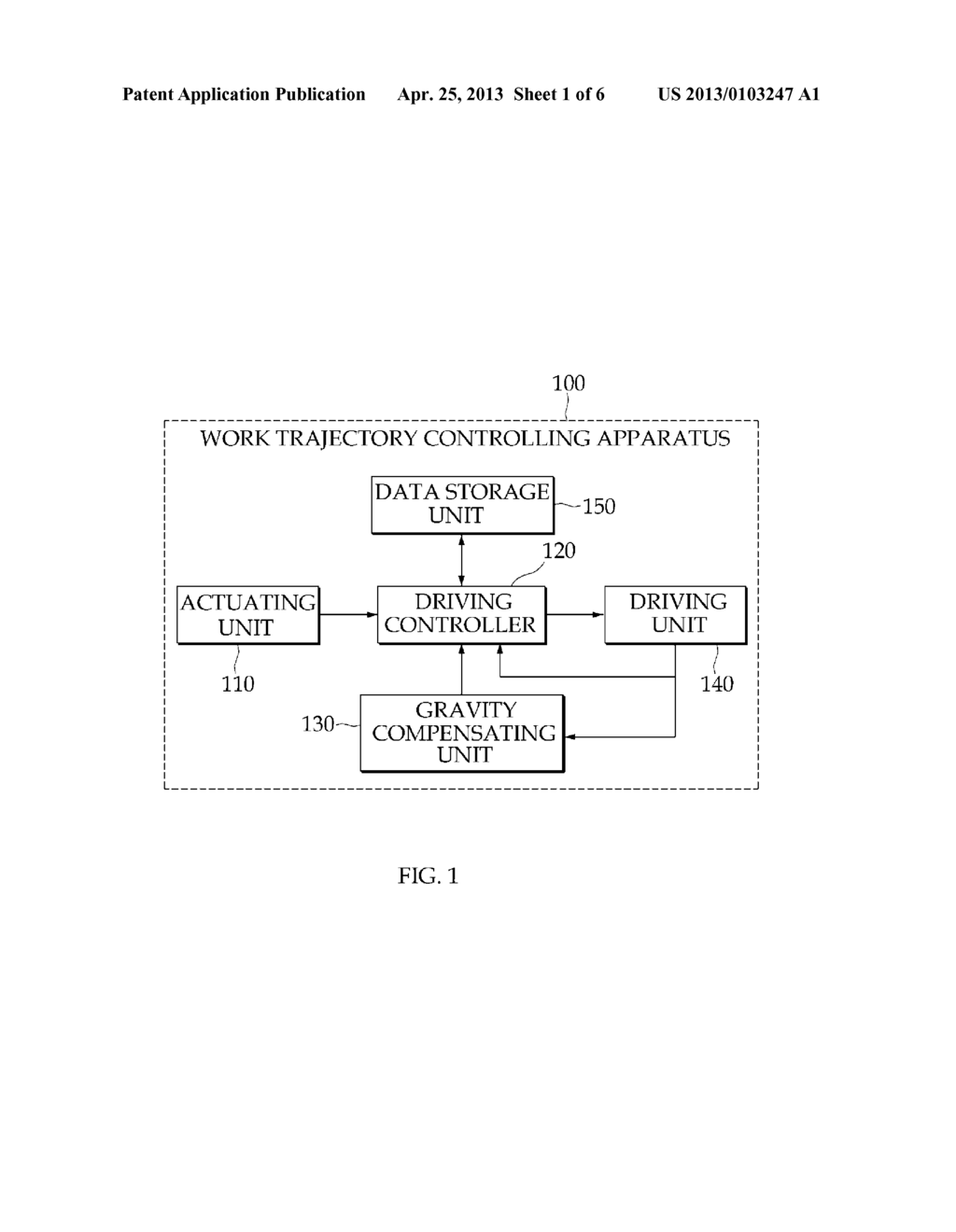 Apparatus and Method for Controlling Work Trajectory of Construction     Equipment - diagram, schematic, and image 02