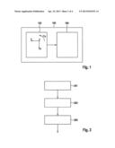 METHOD AND DEVICE FOR RECOGNIZING A DEVIATION OF A YAW-RATE SIGNAL OF A     YAW-RATE SENSOR diagram and image