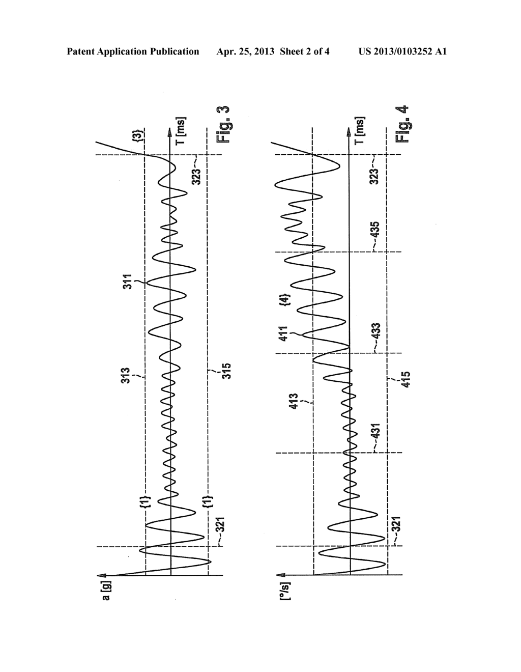 METHOD AND DEVICE FOR RECOGNIZING A DEVIATION OF A YAW-RATE SIGNAL OF A     YAW-RATE SENSOR - diagram, schematic, and image 03