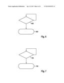 METHOD AND DEVICE FOR RECOGNIZING A DEVIATION OF A YAW-RATE SIGNAL OF A     YAW-RATE SENSOR diagram and image