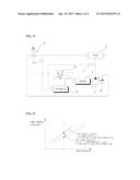 FLOW CONTROL SYSTEM FOR A HYDRAULIC PUMP OF CONSTRUCTION MACHINERY diagram and image