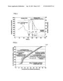 COASTING CONTROL DEVICE diagram and image