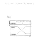 COASTING CONTROL DEVICE diagram and image