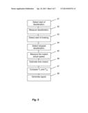 METHOD AND APPARATUS FOR EVALUATING DECELERATION OF A VEHICLE diagram and image