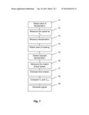 METHOD AND APPARATUS FOR EVALUATING DECELERATION OF A VEHICLE diagram and image