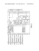 LEFT-RIGHT WHEEL DRIVE FORCE DISTRIBUTION CONTROL APPARATUS FOR A VEHICLE diagram and image