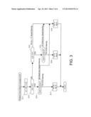 LEFT-RIGHT WHEEL DRIVE FORCE DISTRIBUTION CONTROL APPARATUS FOR A VEHICLE diagram and image