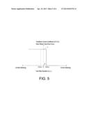 LEFT-RIGHT WHEEL DRIVE FORCE DISTRIBUTION CONTROL APPARATUS FOR A VEHICLE diagram and image