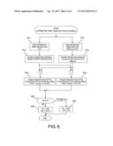 LEFT-RIGHT WHEEL DRIVE FORCE DISTRIBUTION CONTROL APPARATUS FOR A VEHICLE diagram and image