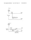 METHOD FOR REGULATING A FUEL INJECTION SYSTEM OF AN INTERNAL COMBUSTION     ENGINE diagram and image