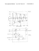 METHOD FOR REGULATING A FUEL INJECTION SYSTEM OF AN INTERNAL COMBUSTION     ENGINE diagram and image