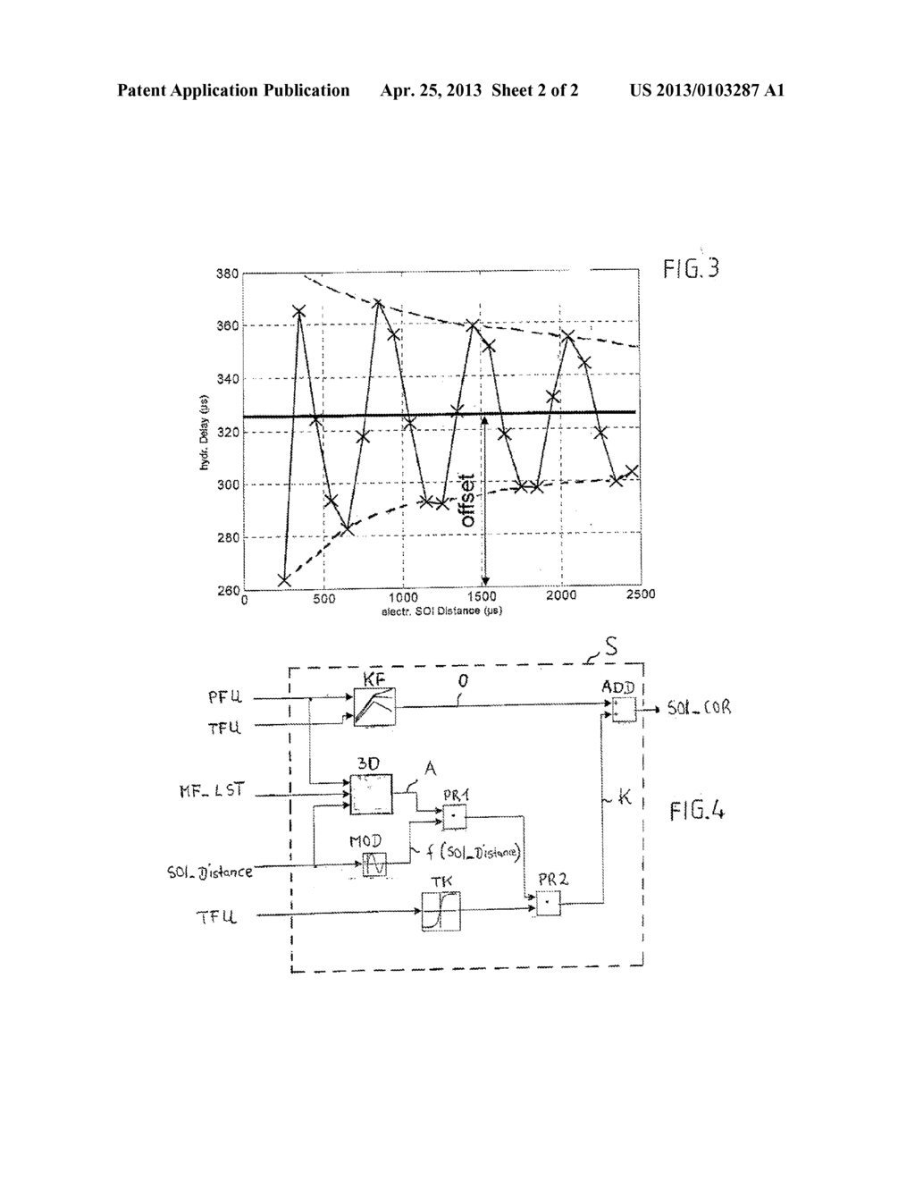 METHOD FOR REGULATING A FUEL INJECTION SYSTEM OF AN INTERNAL COMBUSTION     ENGINE - diagram, schematic, and image 03