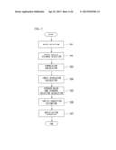 CONGESTION ESTIMATION DEVICE diagram and image