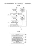 INFORMATION PROCESSING DEVICE, DISPLAY CONTROL METHOD, A PROGRAM, AND AN     INFORMATION STORAGE MEDIUM diagram and image