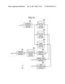 INFORMATION PROCESSING DEVICE, DISPLAY CONTROL METHOD, A PROGRAM, AND AN     INFORMATION STORAGE MEDIUM diagram and image