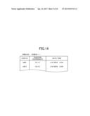 INFORMATION PROCESSING DEVICE, DISPLAY CONTROL METHOD, A PROGRAM, AND AN     INFORMATION STORAGE MEDIUM diagram and image