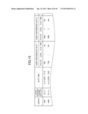 INFORMATION PROCESSING DEVICE, DISPLAY CONTROL METHOD, A PROGRAM, AND AN     INFORMATION STORAGE MEDIUM diagram and image