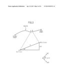 ROUTE INFORMATION PROVIDING DEVICE, ROUTE INFORMATION PROVIDING METHOD,     PROGRAM, AND INFORMATION RECORDING MEDIUM diagram and image