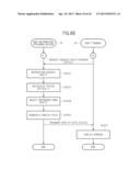 ROUTE INFORMATION PROVIDING DEVICE, ROUTE INFORMATION PROVIDING METHOD,     PROGRAM, AND INFORMATION RECORDING MEDIUM diagram and image