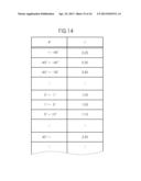 ROUTE INFORMATION PROVIDING DEVICE, ROUTE INFORMATION PROVIDING METHOD,     PROGRAM, AND INFORMATION RECORDING MEDIUM diagram and image