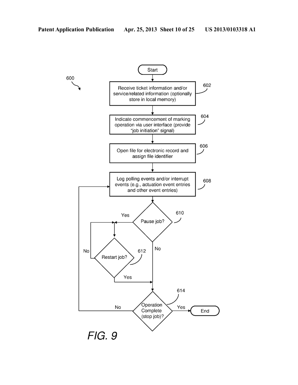 SYSTEMS AND METHODS FOR GENERATING ELECTRONIC RECORDS OF LOCATE AND     MARKING OPERATIONS - diagram, schematic, and image 11