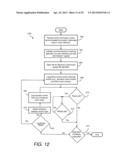 SYSTEMS AND METHODS FOR GENERATING ELECTRONIC RECORDS OF LOCATE AND     MARKING OPERATIONS diagram and image