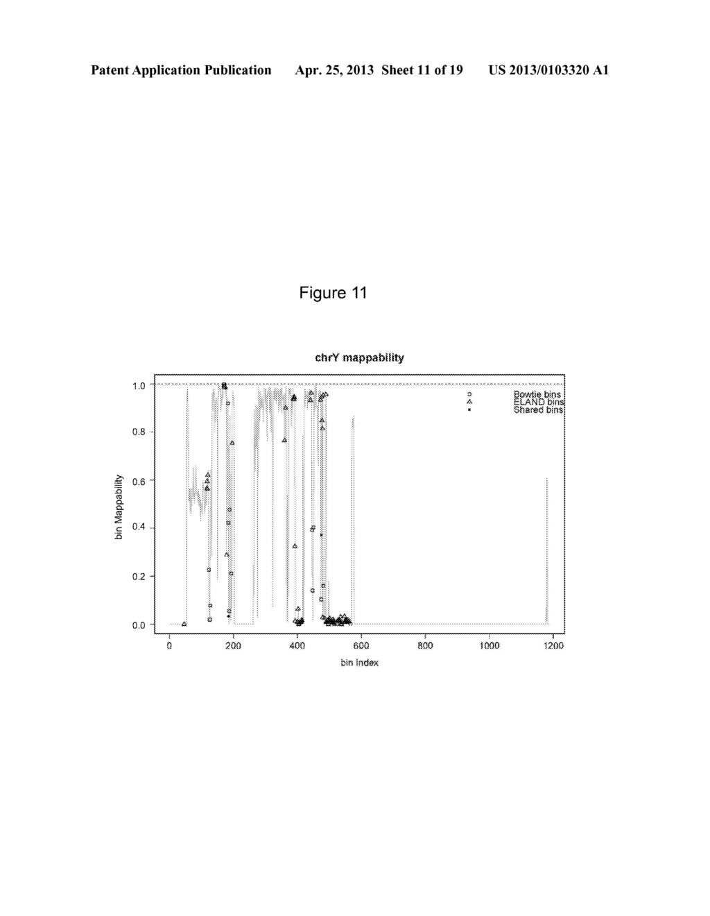 METHODS AND PROCESSES FOR NON-INVASIVE ASSESSMENT OF GENETIC VARIATIONS - diagram, schematic, and image 12