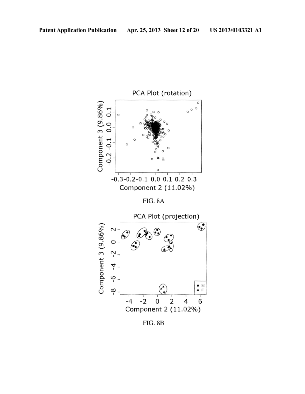 Selection of Preferred Sample Handling and Processing Protocol for     Identification of Disease Biomarkers and Sample Quality Assessment - diagram, schematic, and image 13