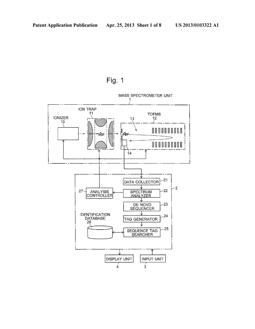 Method and System for Analyzing Mass Spectrometry Data - diagram, schematic, and image 02