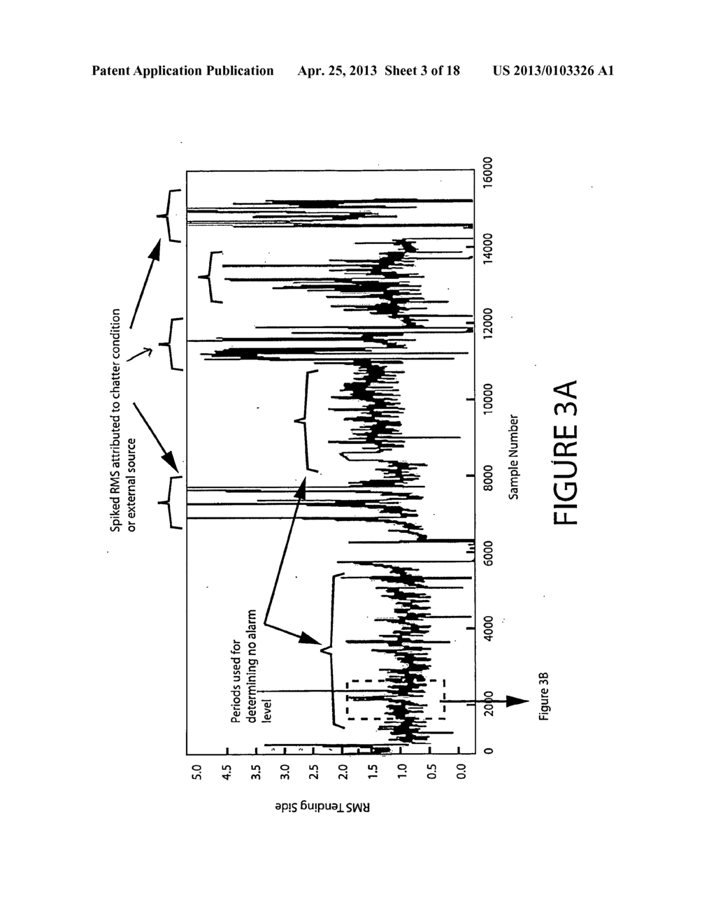 METHOD FOR EARLY WARNING CHATTER DETECTION AND ASSET PROTECTION MANAGEMENT - diagram, schematic, and image 04