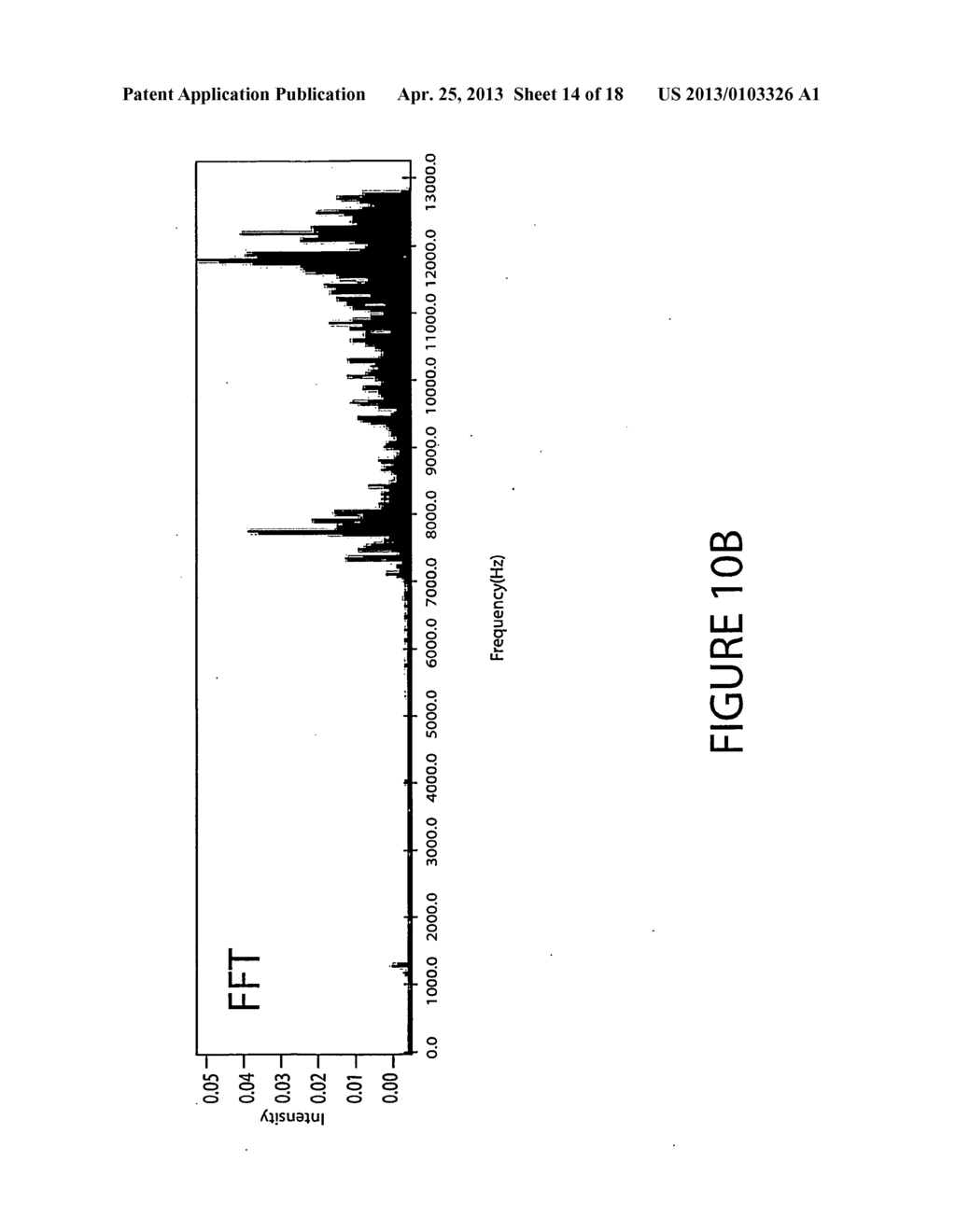 METHOD FOR EARLY WARNING CHATTER DETECTION AND ASSET PROTECTION MANAGEMENT - diagram, schematic, and image 15