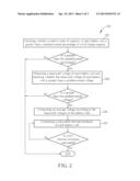 VOLTAGE CALIBRATION METHOD diagram and image