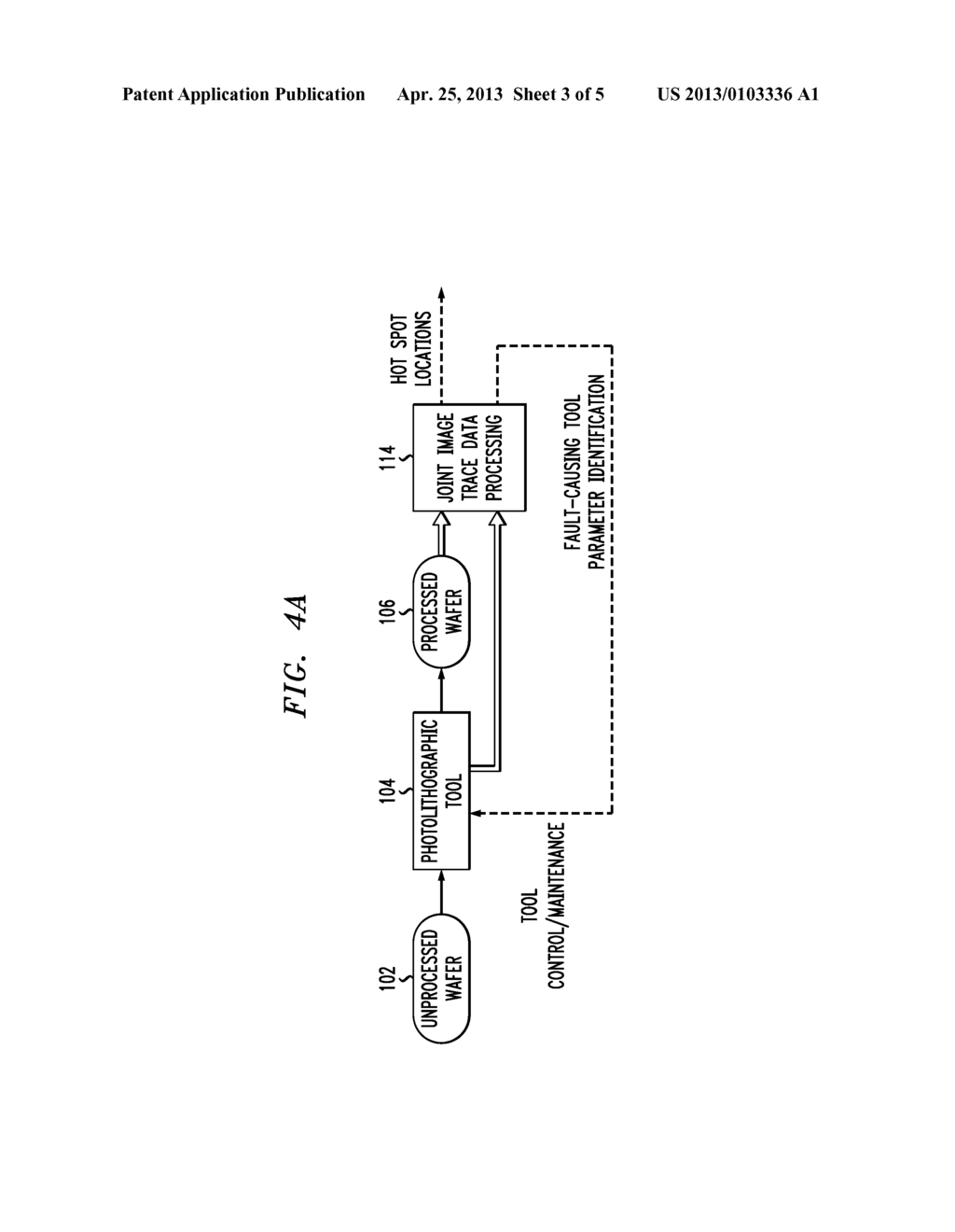 MULTI-MODAL DATA ANALYSIS FOR DEFECT IDENTIFICATION - diagram, schematic, and image 04