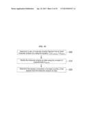 HIGH-RESOLUTION MASS SPECTROMETER AND METHODS FOR DETERMINING THE ISOTOPIC     ANATOMY OF ORGANIC AND VOLATILE MOLECULES diagram and image