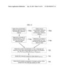 HIGH-RESOLUTION MASS SPECTROMETER AND METHODS FOR DETERMINING THE ISOTOPIC     ANATOMY OF ORGANIC AND VOLATILE MOLECULES diagram and image