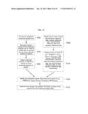 HIGH-RESOLUTION MASS SPECTROMETER AND METHODS FOR DETERMINING THE ISOTOPIC     ANATOMY OF ORGANIC AND VOLATILE MOLECULES diagram and image