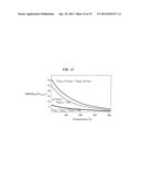 HIGH-RESOLUTION MASS SPECTROMETER AND METHODS FOR DETERMINING THE ISOTOPIC     ANATOMY OF ORGANIC AND VOLATILE MOLECULES diagram and image