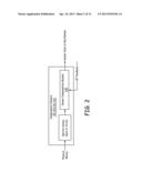 METHOD TO IMPROVE LEVELING PERFORMANCE IN NAVIGATION SYSTEMS diagram and image