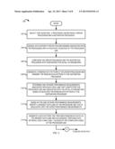 DETECTING CROSS-TALK ON PROCESSOR LINKS diagram and image