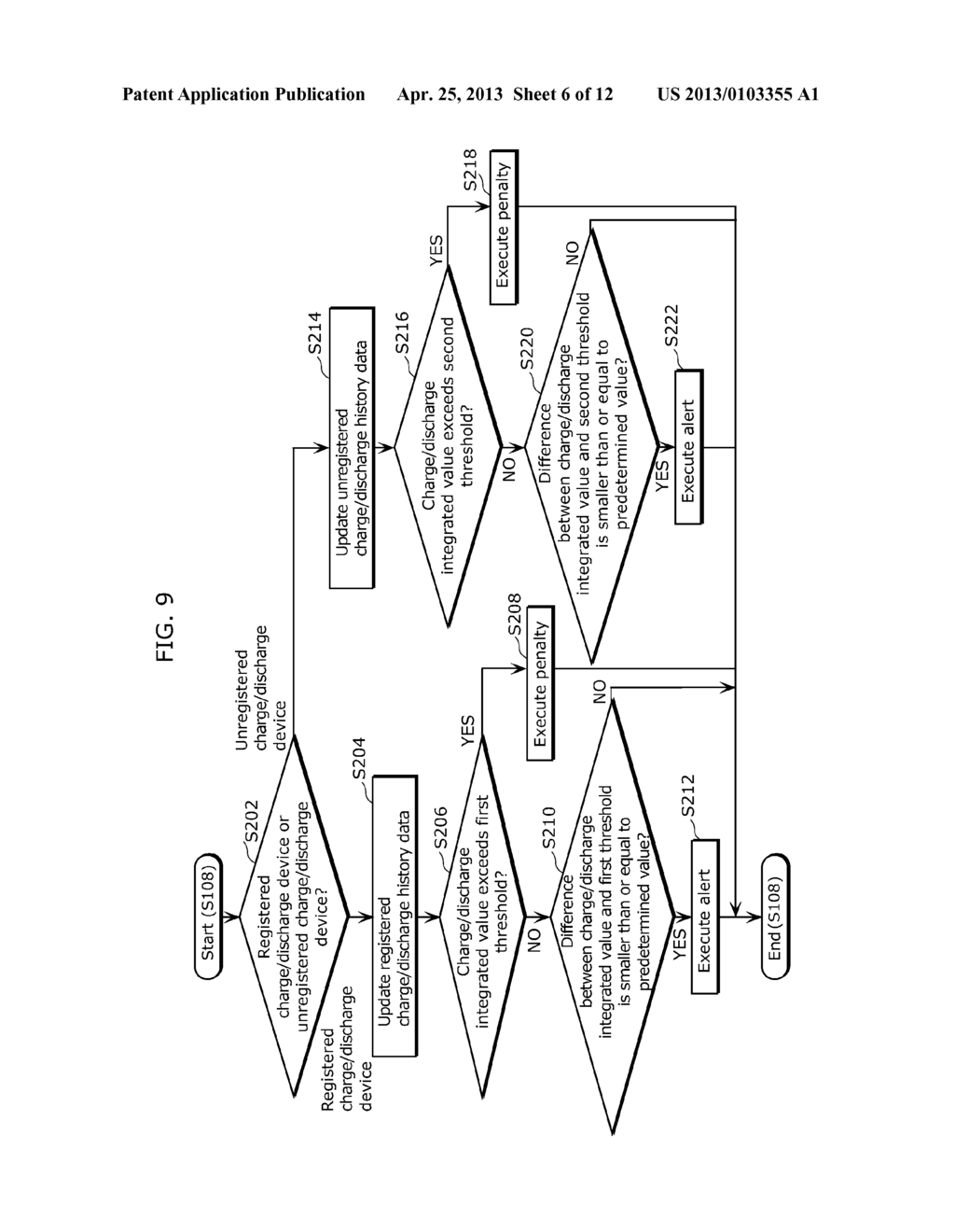 BATTERY HISTORY INFORMATION MANAGEMENT DEVICE, BATTERY HISTORY INFORMATION     MANAGEMENT METHOD, BATTERY HISTORY INFORMATION MANAGEMENT SYSTEM, AND     POWER STORAGE DEVICE - diagram, schematic, and image 07