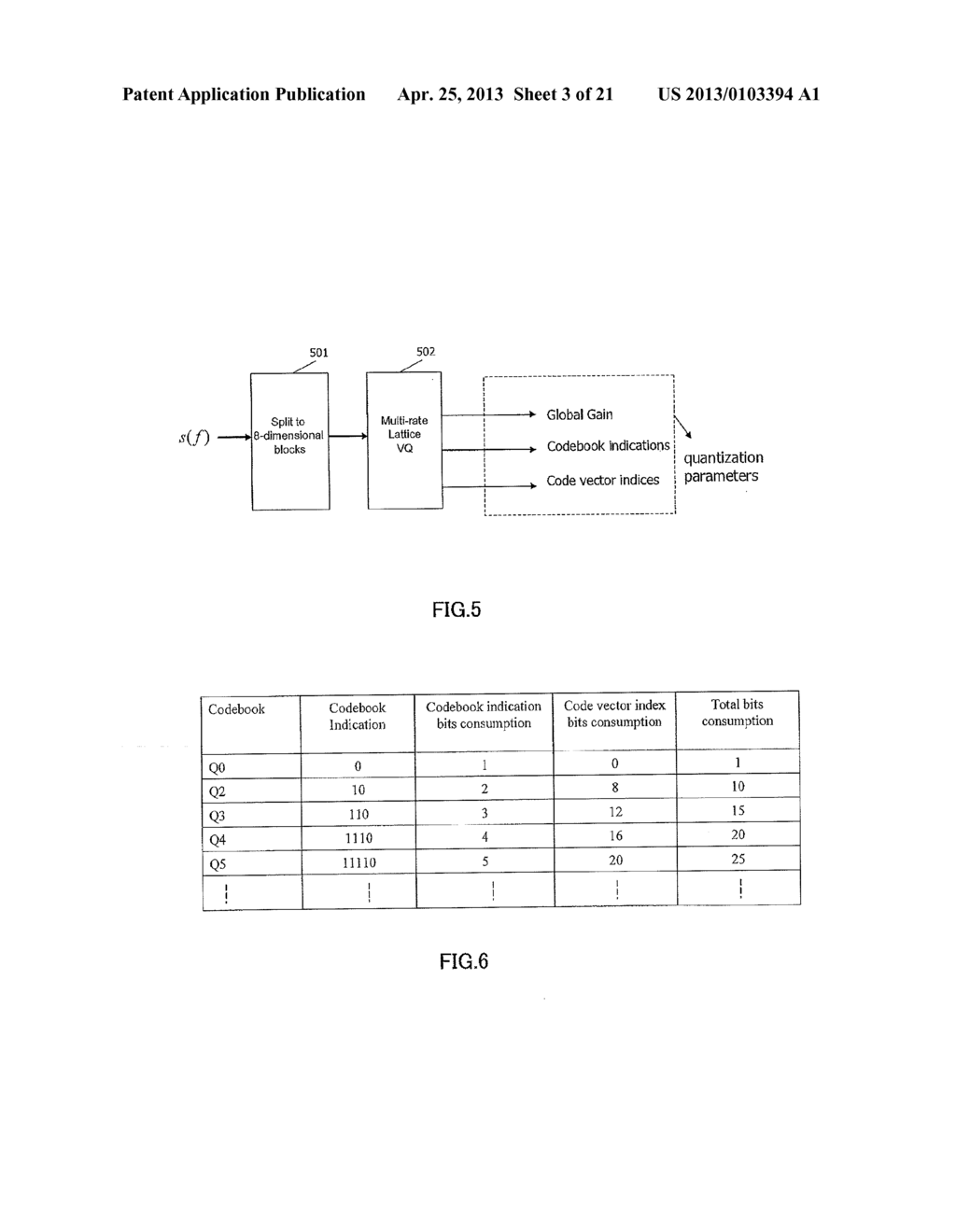 DEVICE AND METHOD FOR EFFICIENTLY ENCODING QUANTIZATION PARAMETERS OF     SPECTRAL COEFFICIENT CODING - diagram, schematic, and image 04