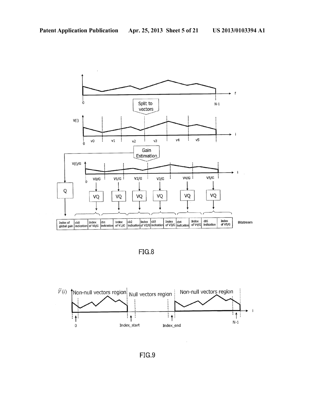 DEVICE AND METHOD FOR EFFICIENTLY ENCODING QUANTIZATION PARAMETERS OF     SPECTRAL COEFFICIENT CODING - diagram, schematic, and image 06