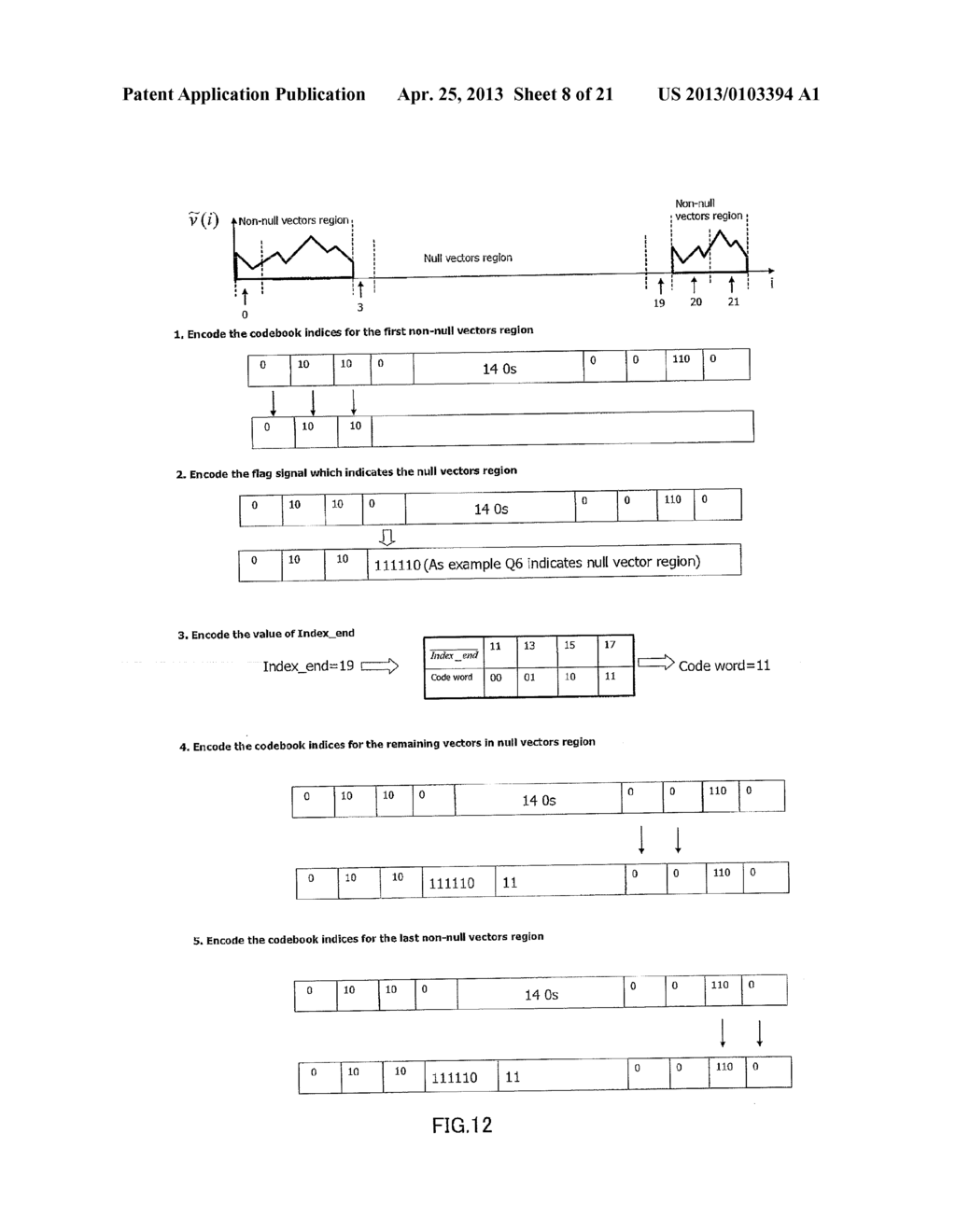 DEVICE AND METHOD FOR EFFICIENTLY ENCODING QUANTIZATION PARAMETERS OF     SPECTRAL COEFFICIENT CODING - diagram, schematic, and image 09