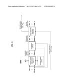 METHOD AND APPARATUS FOR PROCESSING AN AUDIO SIGNAL diagram and image