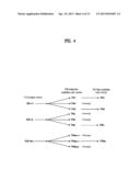 METHOD AND APPARATUS FOR PROCESSING AN AUDIO SIGNAL diagram and image